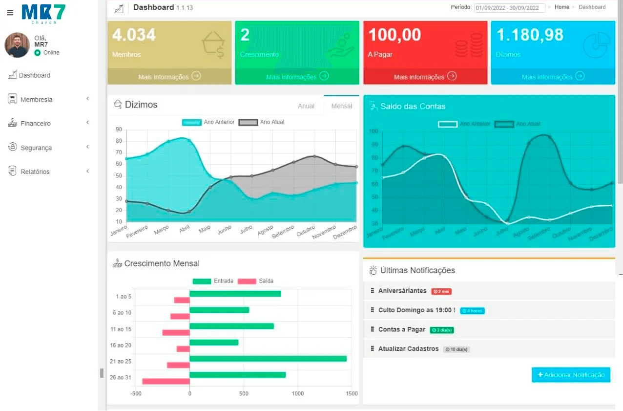 Sistema de Gestão para Igrejas